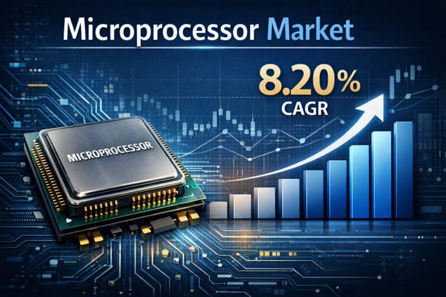 Microprocessor Market Size Is Projected to Surpass USD 126.91 Billion by 2032, Expanding at 8.20% CAGR | SNS Insider